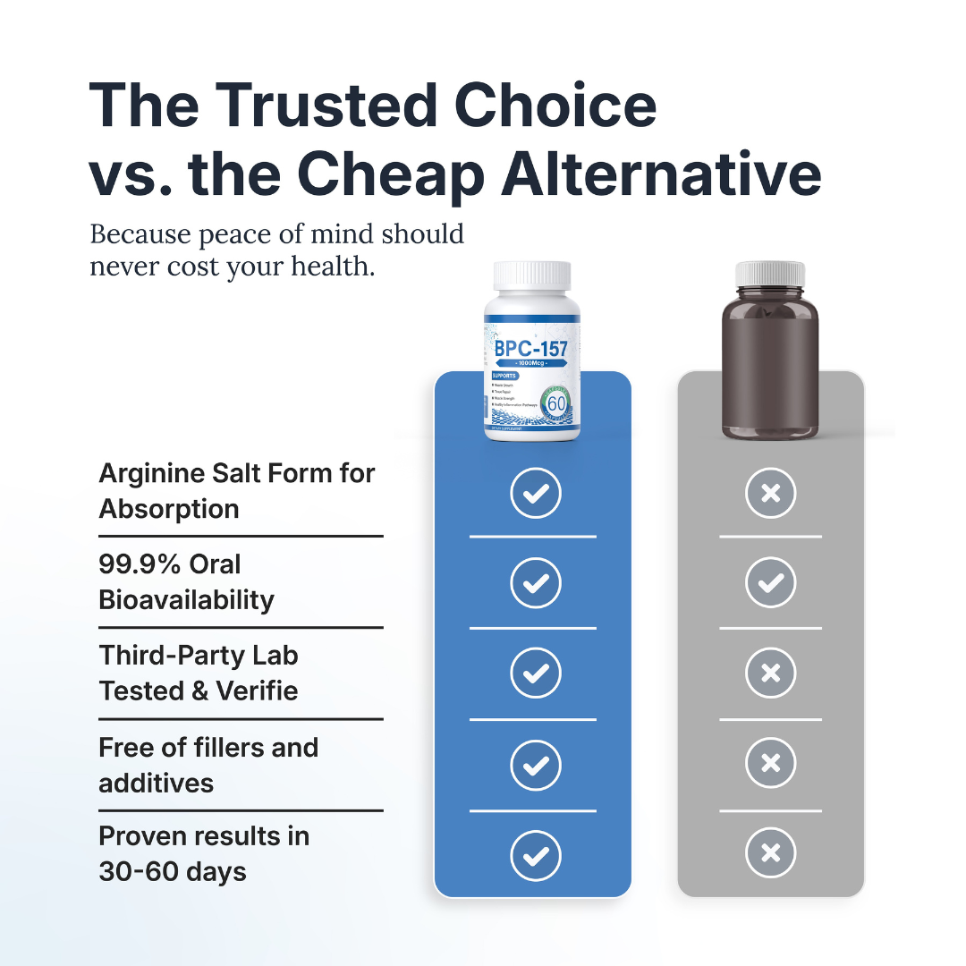 BioActive BPC-157 | Muscle & Joint Repair